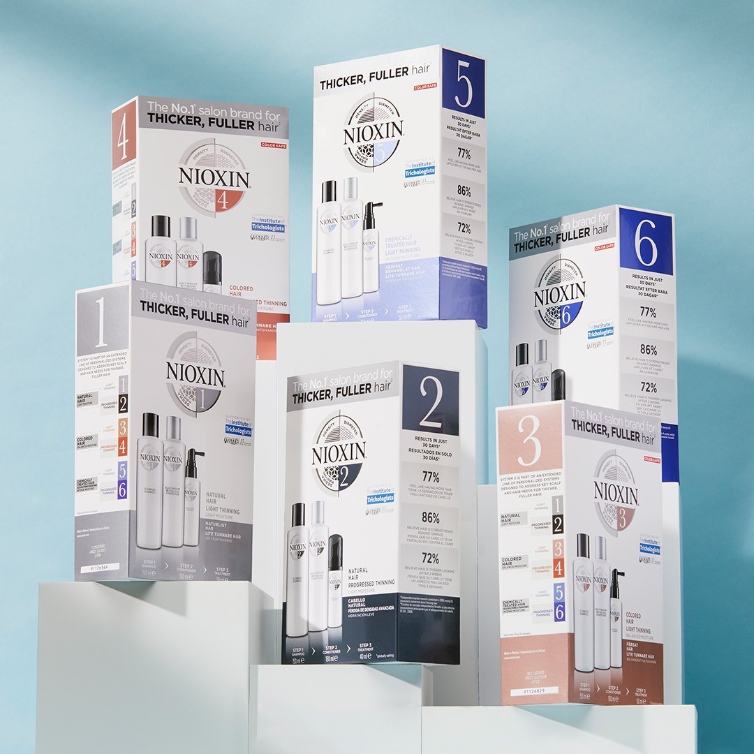 Kits de Nioxin